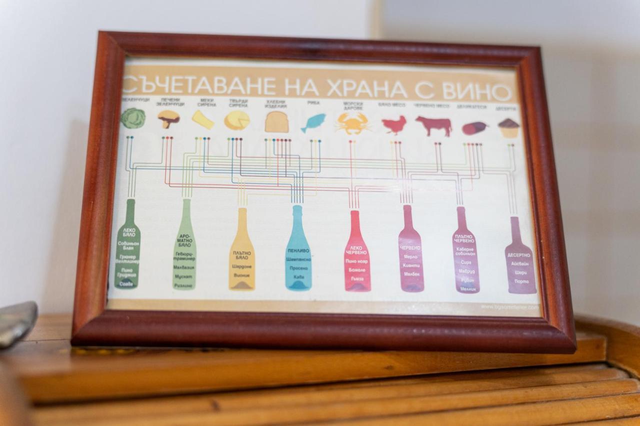 Вила Костадинов Варна Екстериор снимка